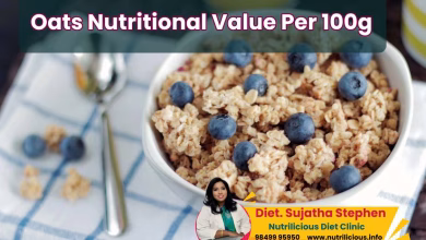 Nutritional Facts